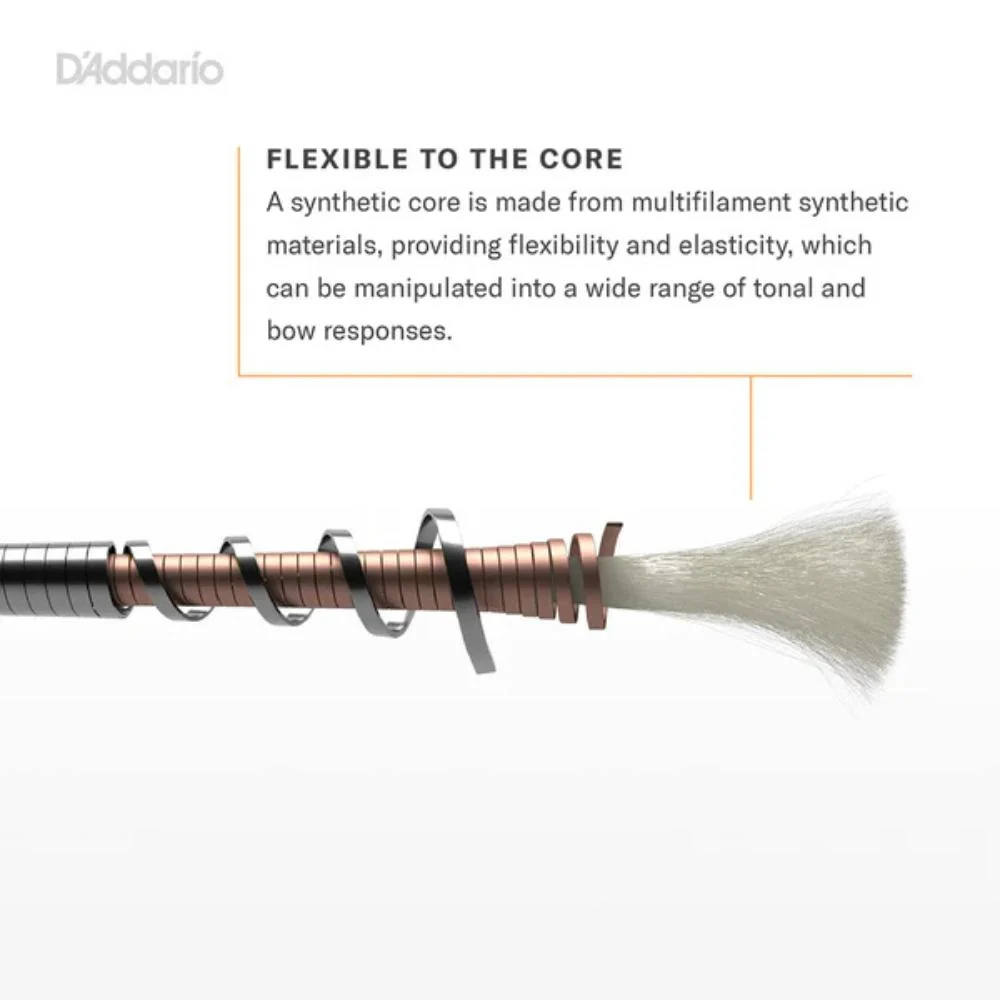 D'Addario Zyex Bass String Set | 3/4 Scale (Medium Tension) - Image 3