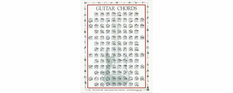 GUITAR CHORD SHEET