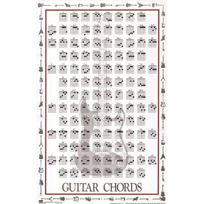 GUITAR CHORDS POSTER