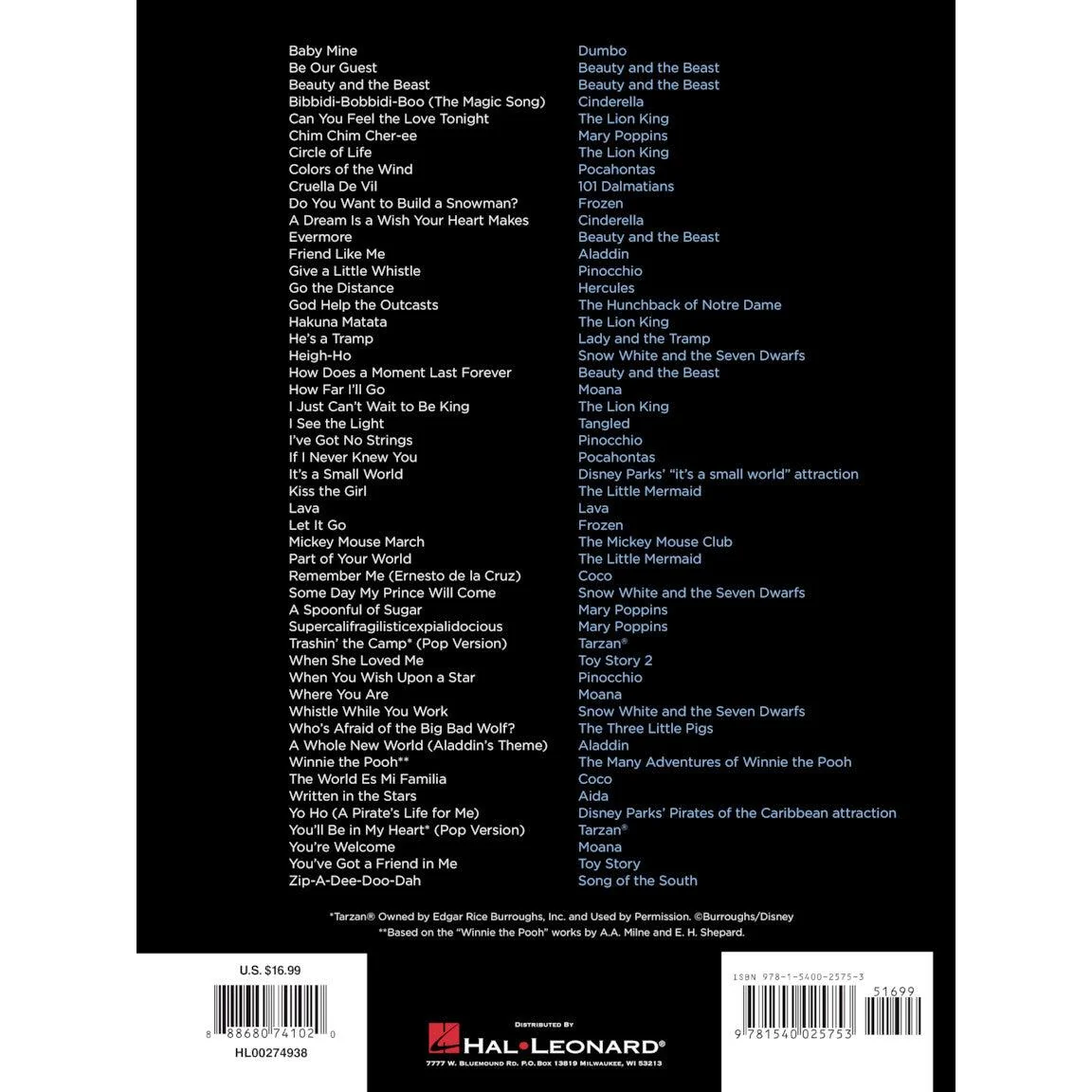 Hal leonard First 50 Disney Songs You Should Play on the Piano - Image 6