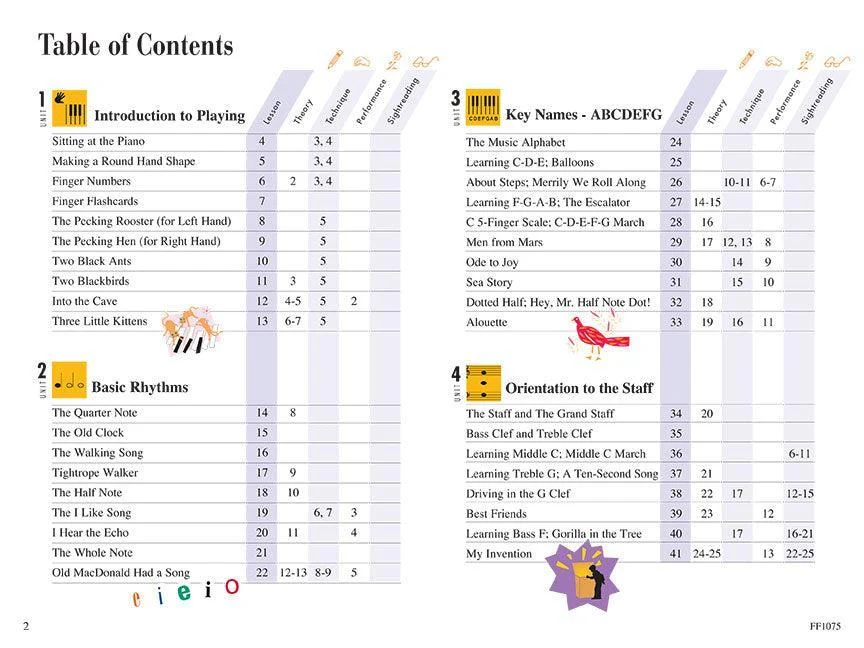 Piano Adventures - Lesson Book - Primer - Image 2