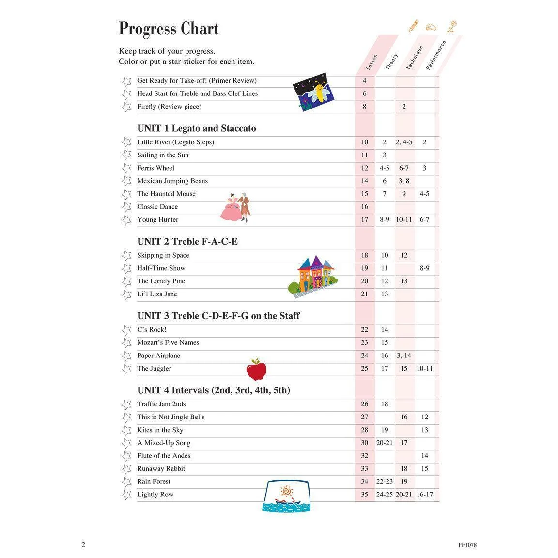 Piano Adventures! Lesson Book | Level 1 - Image 2