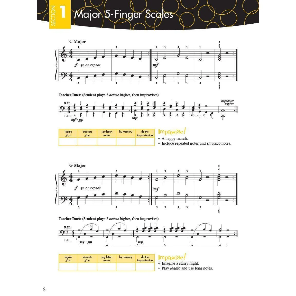 Piano Adventures | Scale & Chord | Book 1 (Elementary) - Image 2