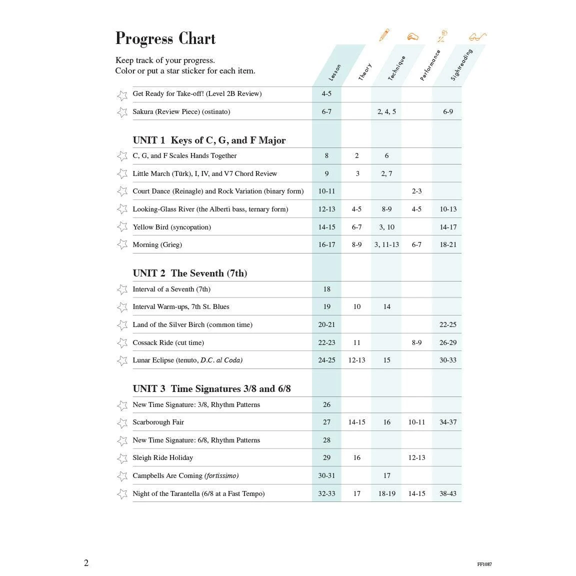 Piano Adventures Lesson Book | Level 3A - Image 2
