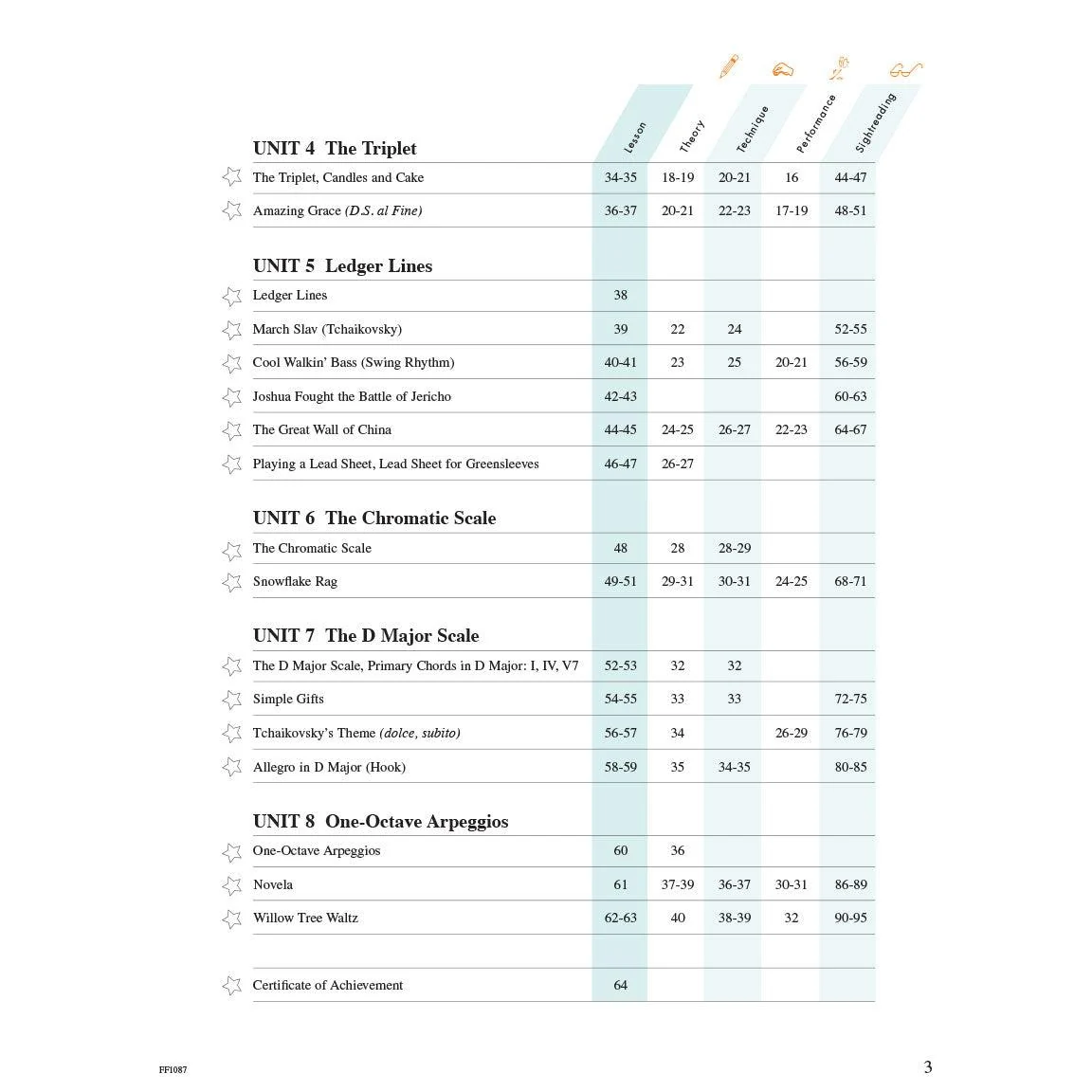 Piano Adventures Lesson Book | Level 3A - Image 3