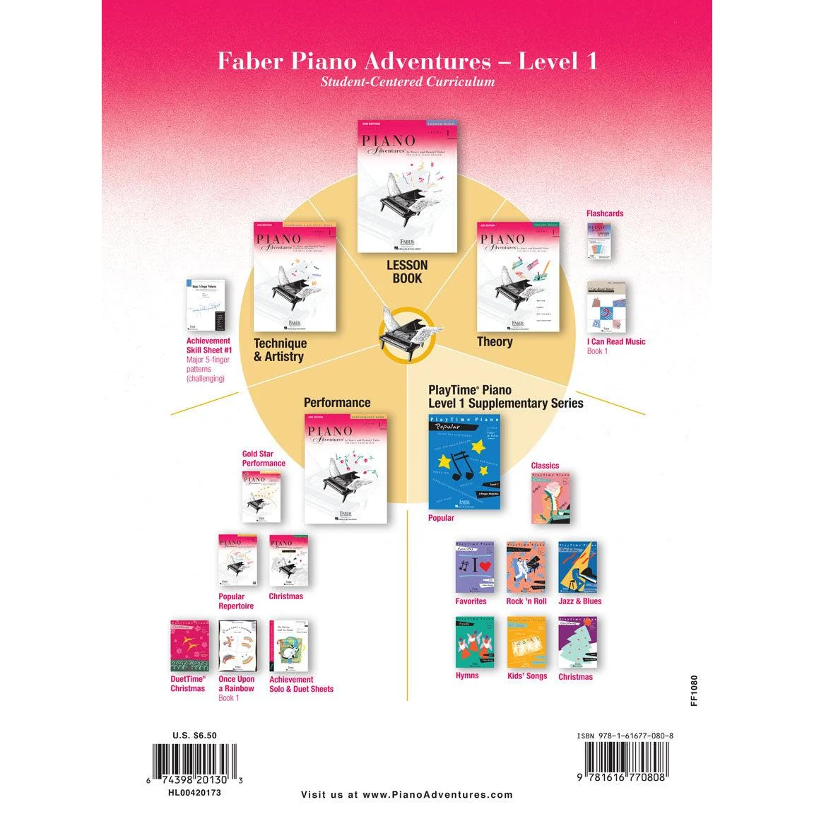 Piano Adventures - Performance Book | Level 1 - Image 7