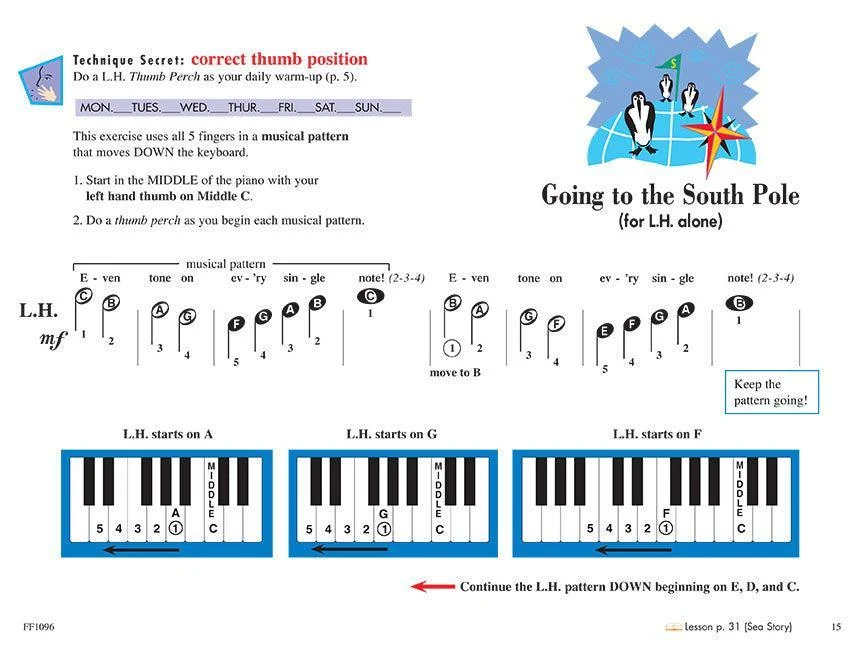 Piano Adventures! Technique & Artistry - Primer Level - Image 3
